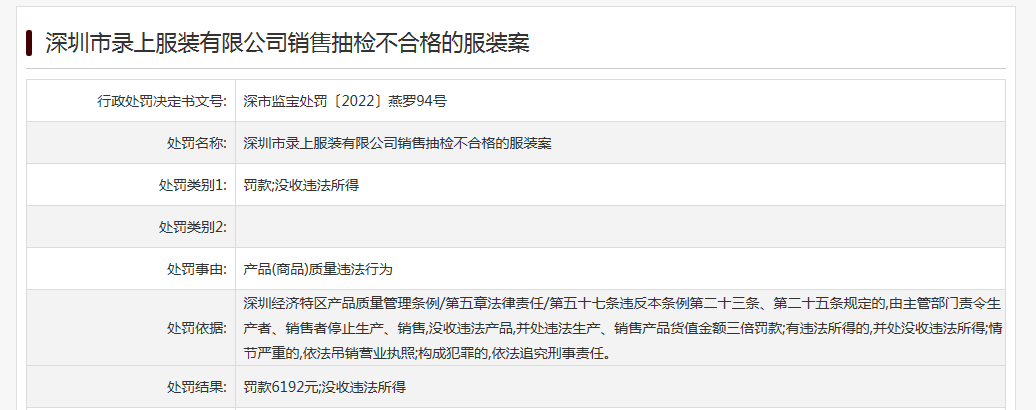 CQ9电子 CQ9传奇销售抽检不合格服装 深圳市录上服装公司被罚6192元