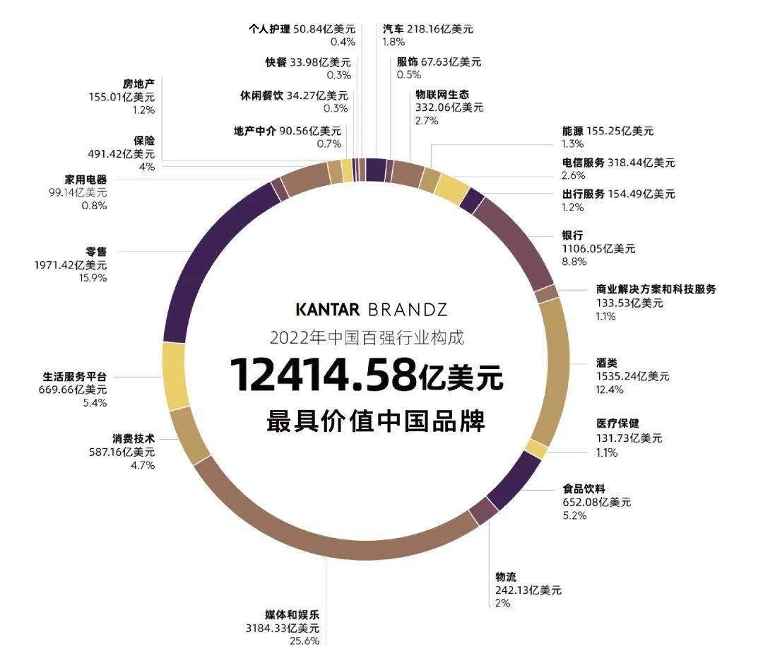 CQ9电子 CQ9传奇抖音发布女装羽绒服趋势报告；中国国际时装周开幕｜服装行业热点(图4)