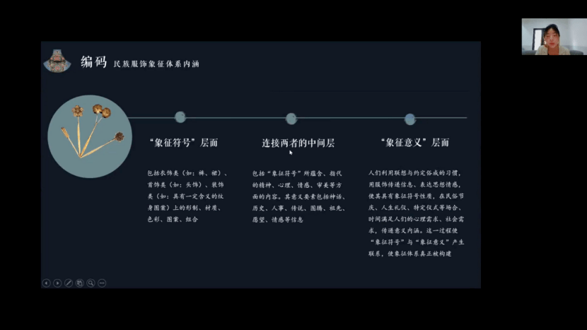 CQ9电子 CQ9传奇资讯 中国博协服装与设计博物馆专委会第一届学术研讨会成功举办(图6)