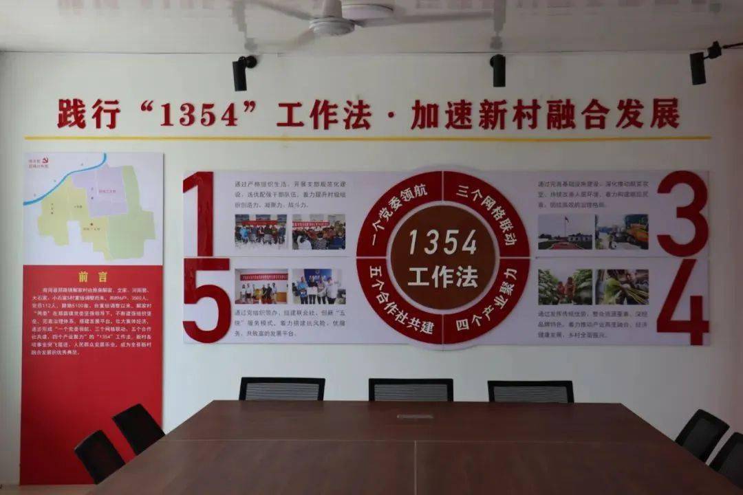 【支部领办合作社】商河县郑路镇解家村：大田农业有机蔬菜、服装加工扫帚加工四大产业CQ9电子 CQ9传奇五社联合(图6)
