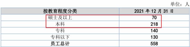 北交所打新之中纺标：纺CQ9电子 CQ9传奇织品服装第三方检测机构行业天花板低成长性差(图10)