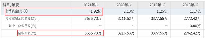 北交所打新之中纺标：纺CQ9电子 CQ9传奇织品服装第三方检测机构行业天花板低成长性差(图13)
