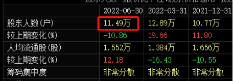纺织巨头突然被立案调查股CQ9电子 CQ9传奇电子价一字跌停12亿元资金等待“出逃”究竟发生了什么？(图3)