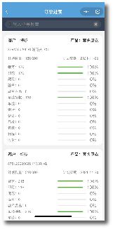 服装行业CQ9电子 CQ9传奇电子：打造服装新势力赋能“小单快反”柔性化生产(图4)