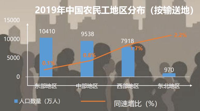 CQ9电子 CQ9传奇电子225亿！打造镇雄产城融合纺织服装产业园！(图12)