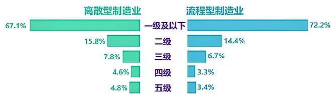 CQ9电子 CQ9传奇电子东华大学 闻力生教授：实现服装智能制造离我们多远(图4)