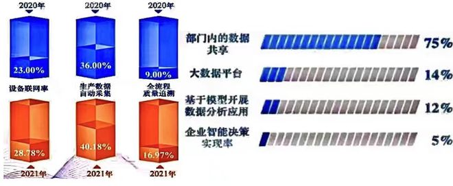 CQ9电子 CQ9传奇电子东华大学 闻力生教授：实现服装智能制造离我们多远(图9)