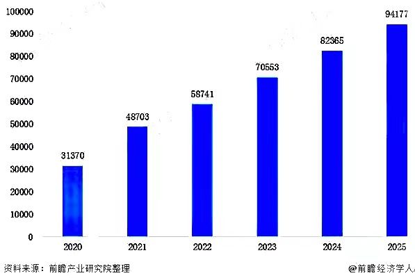 CQ9电子 CQ9传奇电子东华大学 闻力生教授：实现服装智能制造离我们多远(图11)