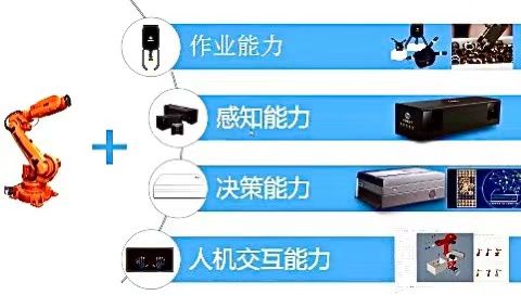 CQ9电子 CQ9传奇电子东华大学 闻力生教授：实现服装智能制造离我们多远(图13)