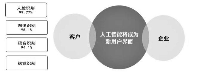 CQ9电子 CQ9传奇电子东华大学 闻力生教授：实现服装智能制造离我们多远(图17)