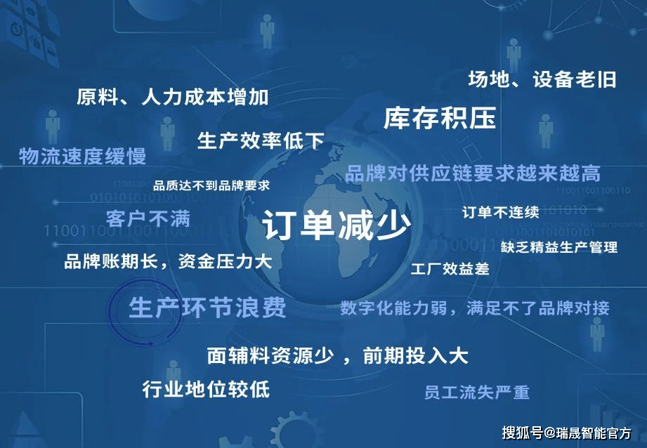 中国服装行业百强企业——江CQ9电子 CQ9传奇电子苏天源的智造之路(图4)