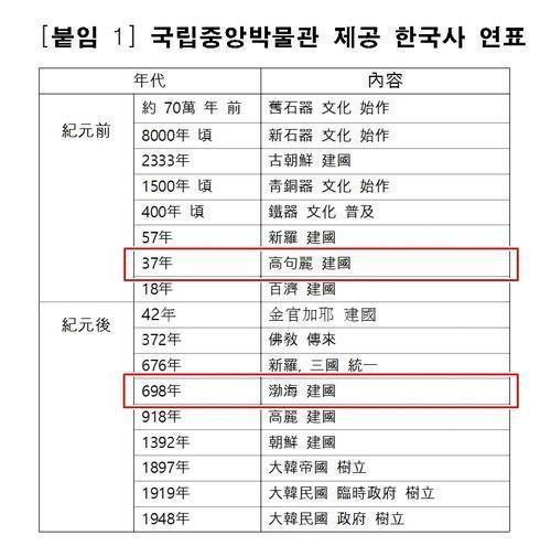 CQ9电子 CQ9传奇电子中国朝鲜族民众：荒唐我们世代都穿的服装怎么就成了“韩服”？