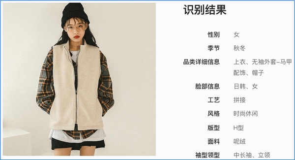 CQ9电子 CQ9传奇电子阿里云大数据助力知衣科技打造 AI 服装行业核心竞争力(图7)