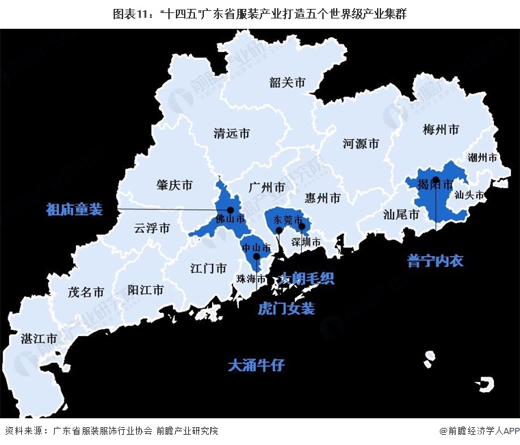 2022年广东省特色产业之CQ9电子 CQ9传奇电子服装产业全景分析(附空间布局、发展现状及目标、竞争力分析)(图11)