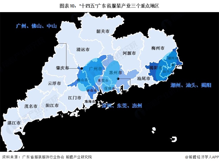 2022年广东省特色产业之CQ9电子 CQ9传奇电子服装产业全景分析(附空间布局、发展现状及目标、竞争力分析)(图10)