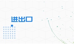 CQ9电子 CQ9传奇电子服装行业市场分析(图4)