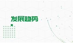 CQ9电子 CQ9传奇电子服装行业市场分析(图11)