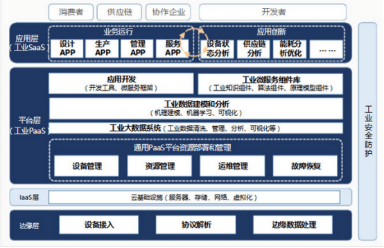 科技赋能“智慧纺织”CQ9电子 CQ9传奇电子(图2)