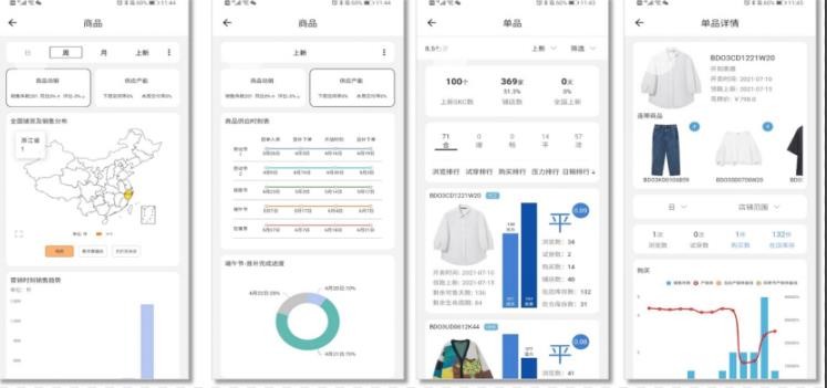 志华软件亮相2022中国服装科技大会入选服装数字化转CQ9电子 CQ9传奇电子型供应商(图4)