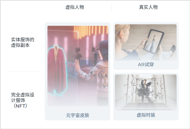 CQ9电子 CQ9传奇电子全球女装市场新变化与趋势洞察(图5)