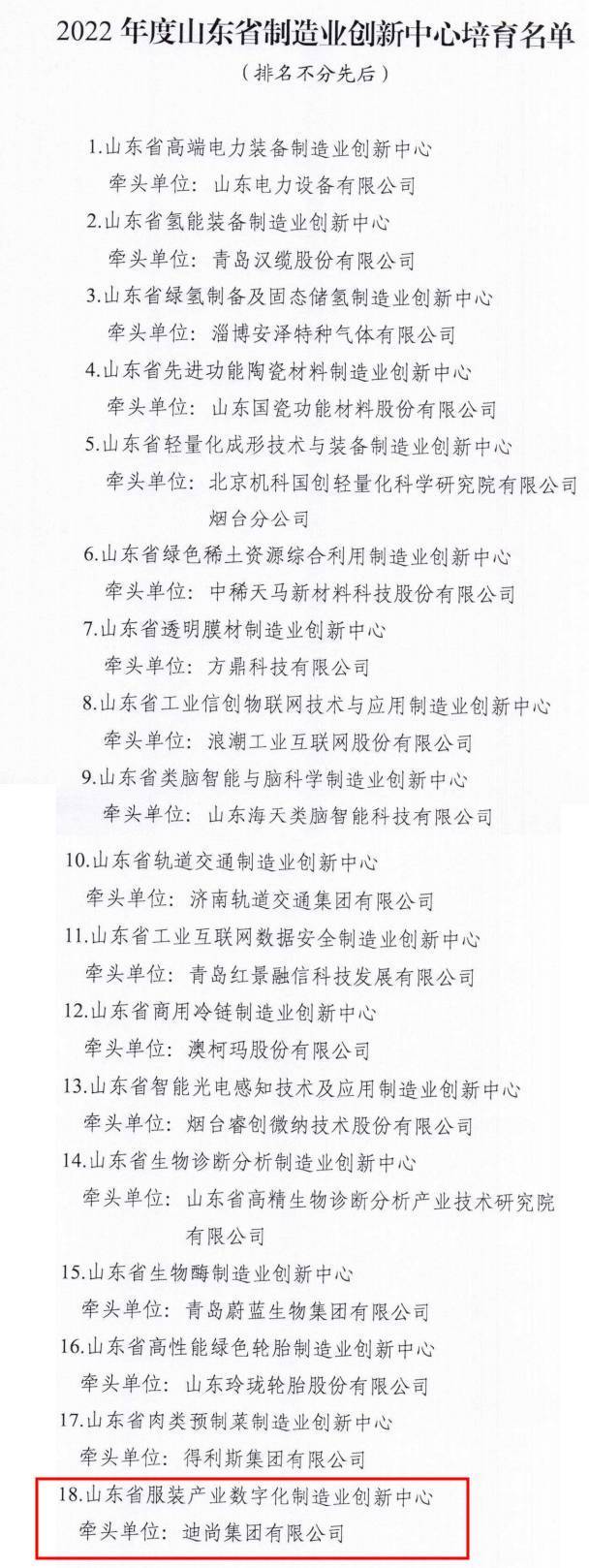 威海一服装产业数字化制造业创新中心入选省级培育名单CQ9电子 CQ9传奇电子