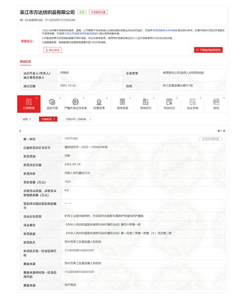 CQ9电子 CQ9传奇电子吴江市方达纺织品有限公司违反《中华人民共和国固体废物污染环境防治法》被罚10万元