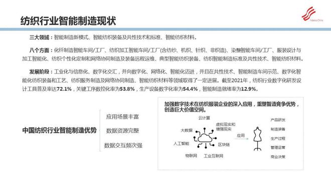 CQ9电子 CQ9传奇电子【聚焦】数字经济时代纺织产业如何“智”赢未来？“智能制造专场”再掀头脑风暴！(图3)