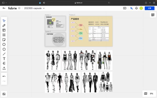 CQ9电子 CQ9传奇电子服装设计师画得好不如沟通得好！(图6)