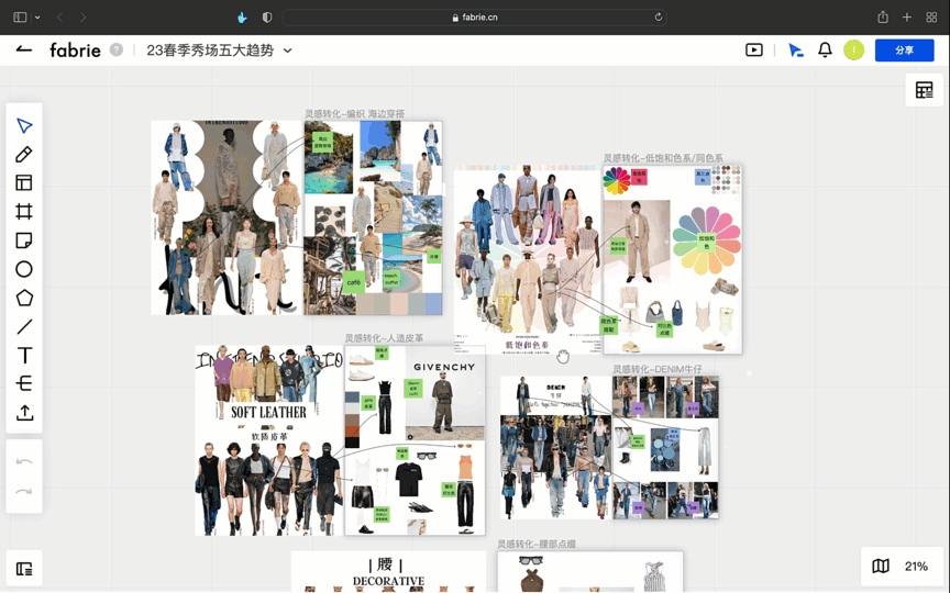 CQ9电子 CQ9传奇电子服装设计师画得好不如沟通得好！(图5)