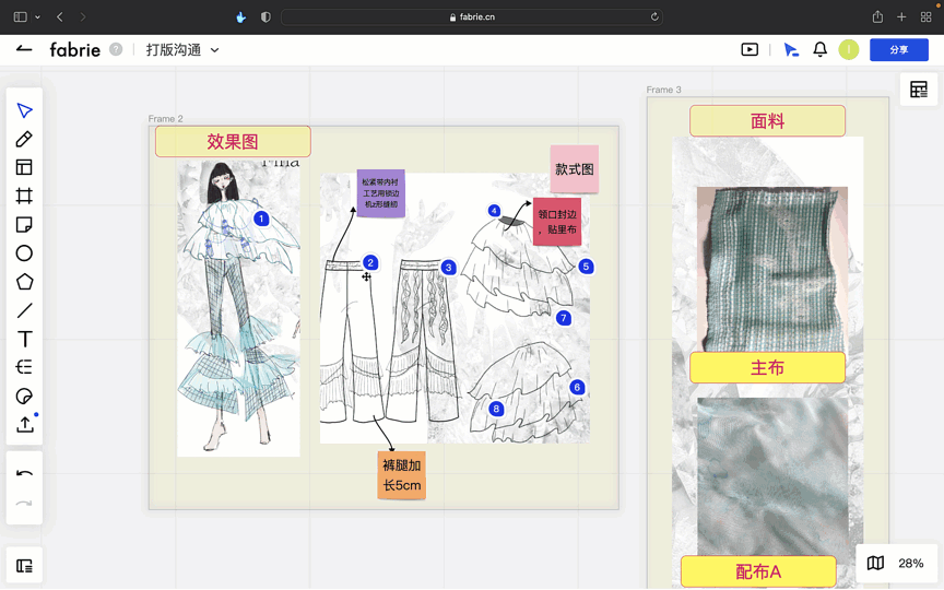 CQ9电子 CQ9传奇电子服装设计师画得好不如沟通得好！(图13)