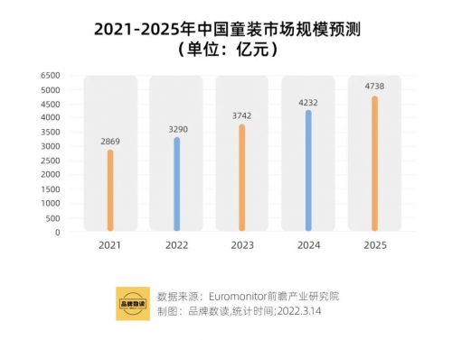 成为“服CQ9电子 CQ9传奇电子装界的特斯拉”这家公司想要重构产业(图2)