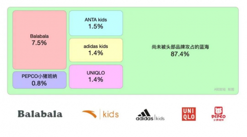 成为“服CQ9电子 CQ9传奇电子装界的特斯拉”这家公司想要重构产业(图3)