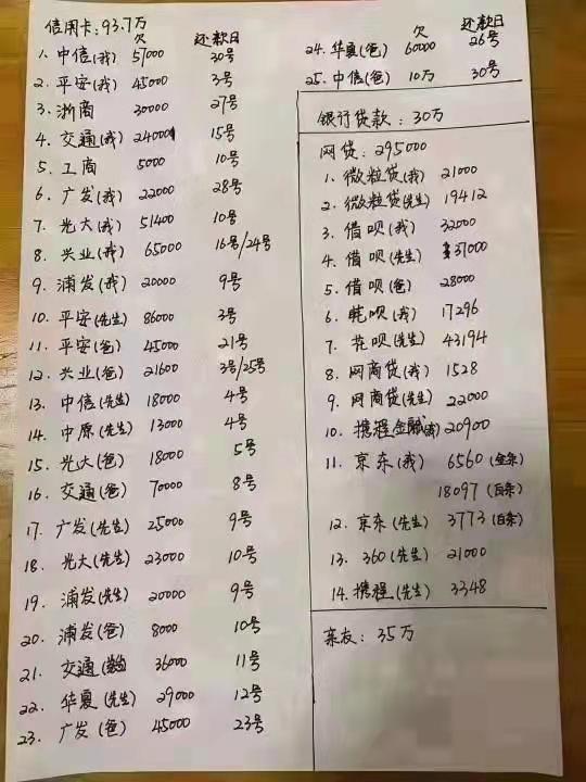 负债者自述从入坑到挣CQ9电子 CQ9传奇电子扎到放弃全过程