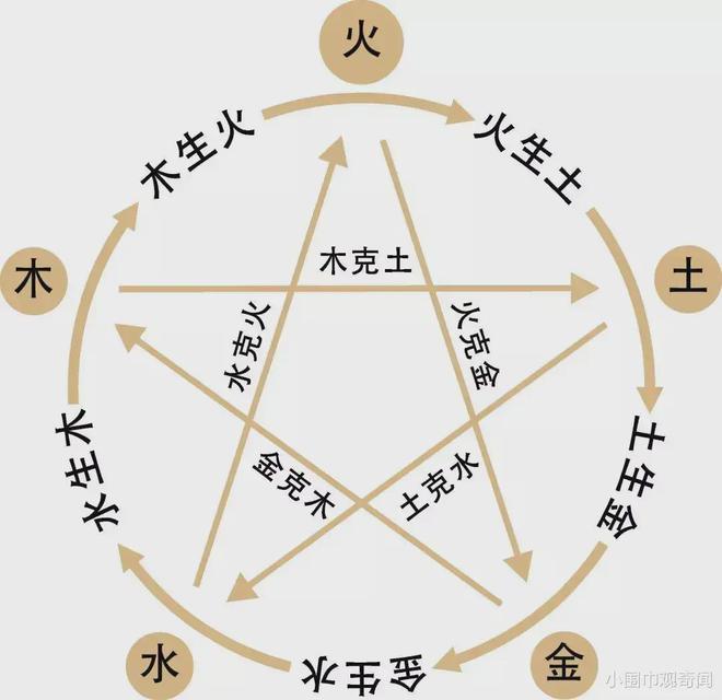 CQ9电子 CQ9传奇电子在中国古代的历史中“黄袍加身”那么