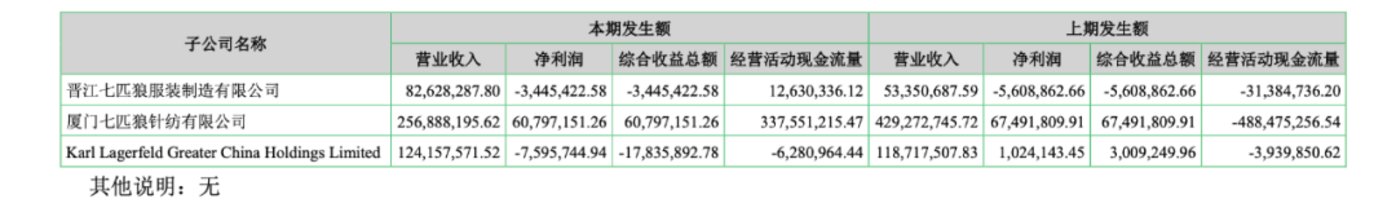 服装帝国营销史：一代霸屏电视广告二代逐梦高端潮流CQ9电子 CQ9传奇电子(图3)