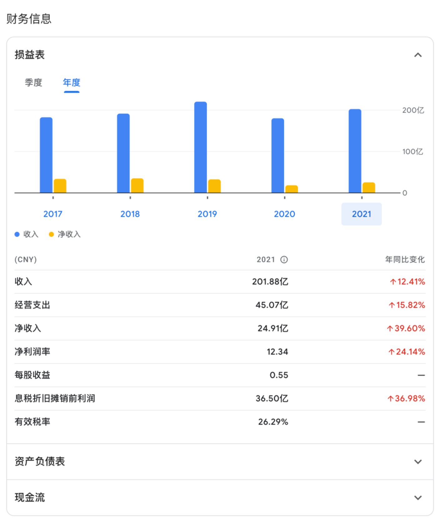服装帝国营销史：一代霸屏电视广告二代逐梦高端潮流CQ9电子 CQ9传奇电子(图11)