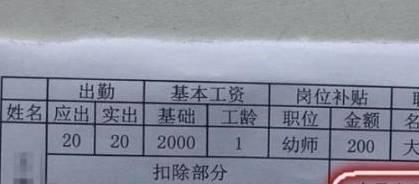 90后服装厂妹子晒工资条竟是女教师的2倍CQ9电子 CQ9传奇电子？网友：加班费亮了！(图2)