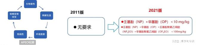 不同场景下的羽绒服如何选购之一CQ9电子 CQ9传奇电子(图6)