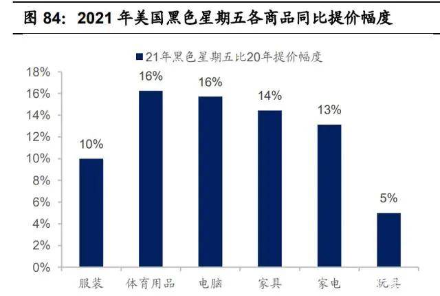 纺织行业产业CQ9电子 CQ9传奇电子链深度研究：全球纺织产业发展史(图23)
