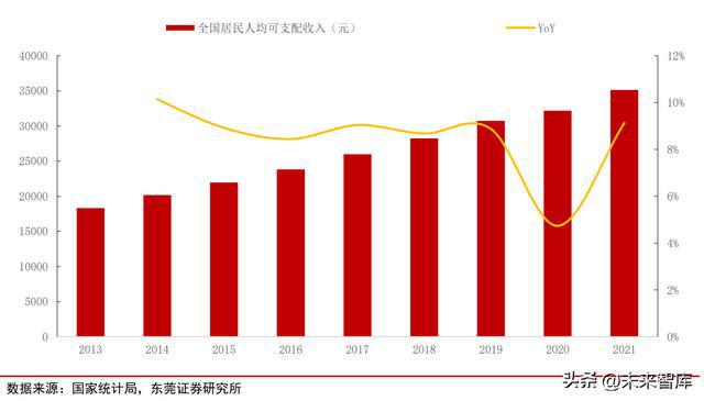 纺织服装行业分析报告：磨砺前行曙光在望CQ9电子 CQ9传奇电子(图6)