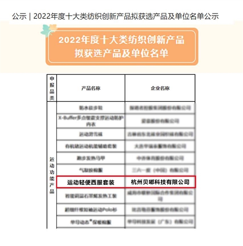 CQ9电子 CQ9传奇电子衣邦人运动西服获选 “2022年度