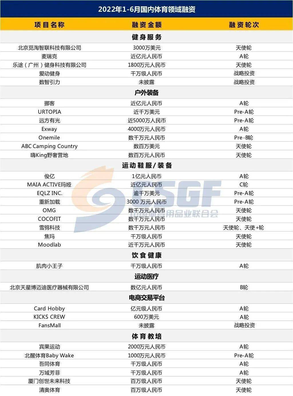 中国服装CQ9电子 CQ9传奇电子企业集体“卷”向户外运动(图2)
