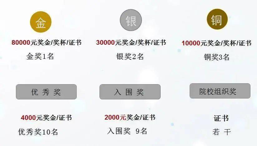 CQ9电子 CQ9传奇电子晓之以“礼”传承中华服饰之美(图9)