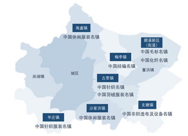 2020年中国服装CQ9电子 CQ9传奇电子产业基地名单汇总及典型服装基地案例分析(图3)
