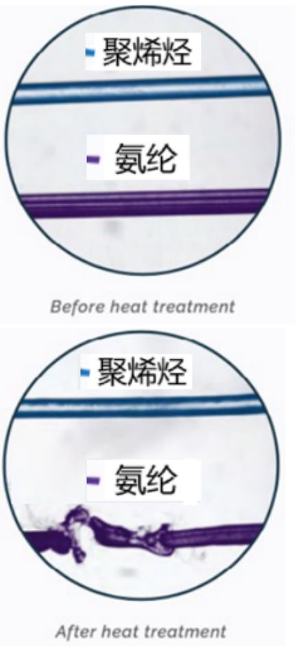 CQ9电子 CQ9传奇电子【纺织原料】聚烯烃纤维(图4)