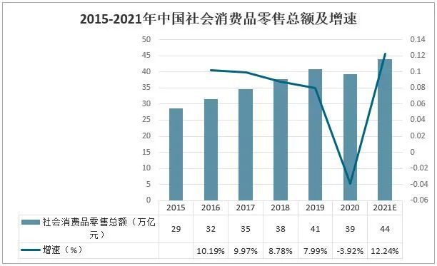 CQ9电子 CQ9传奇电子2022年纺织行业值得关注的几个现象(图5)
