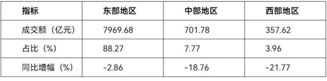 2022年1CQ9电子 CQ9传奇电子-9月纺织服装专业市场