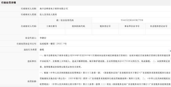 海丰县桦星电子商CQ9电子 CQ9传奇务有限公司因偷税被处罚