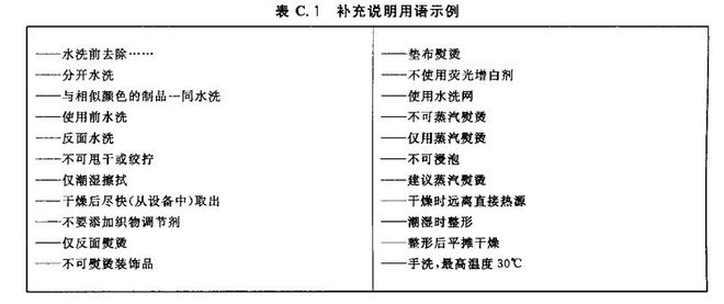 CQ9电子 CQ9传奇电子如何快速全面看懂服装的洗唛(图11)