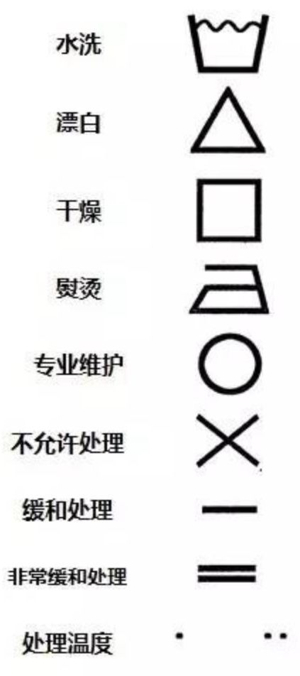 CQ9电子 CQ9传奇电子如何快速全面看懂服装的洗唛(图3)